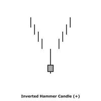 Inverted Hammer Candle - White and Black - Square vector