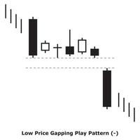 Low Price Gapping Play Pattern - White and Black - Square vector
