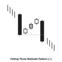 Falling Three Methods Pattern - White and Black - Square vector