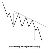 Descending Triangle Pattern - White and Black vector