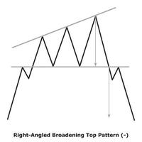 Right-Angled Broadening Top Pattern - White and Black vector