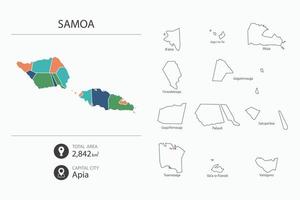 mapa de samoa con mapa detallado del país. elementos del mapa de ciudades, áreas totales y capital. vector