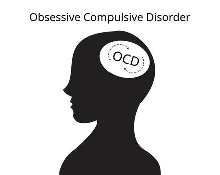 OCD or Obsessive Compulsive Disorder  is a mental health condition where a person has obsessive thoughts and behavior vector