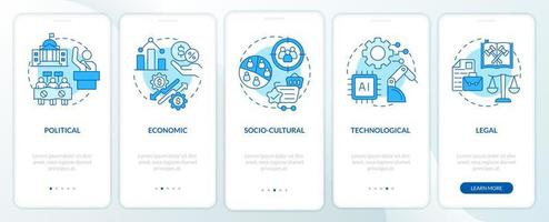 PESTLE blue onboarding mobile app screen. Business analysis walkthrough 5 steps editable graphic instructions with linear concepts. UI, UX, GUI template. vector