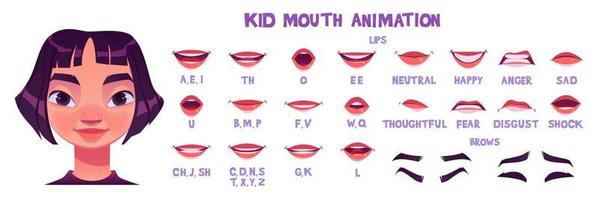 Asian girl mouth animation sprite sheet vector