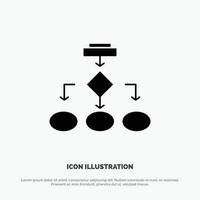 Flowchart Algorithm Business Data Architecture Scheme Structure Workflow solid Glyph Icon vector