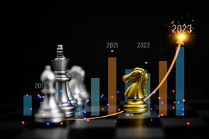 financial currency management profit financial growth chess game on board 2023 graph Money trade market analysis stock strategy success technology. photo