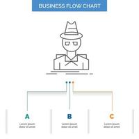 detective. hacker incógnito. espiar. diseño de diagrama de flujo de negocios de ladrones con 3 pasos. icono de línea para el lugar de plantilla de fondo de presentación para texto vector