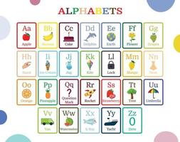 alfabetos coloridos ingleses y vector de tarjeta de vocabulario para que los niños ayuden a aprender, palabras de la letra abc a z , tarjeta aislada en fondo blanco.