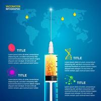 world vaccination infographics vector