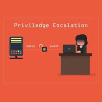 Types of Cyber Attacks Privilege escalation vector