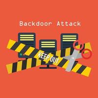 Types of Cyber Attacks Backdoor attack vector