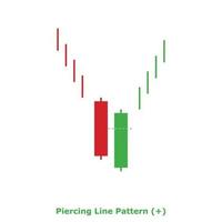 Piercing Line Pattern - Green and Red - Square vector