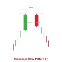 Abandoned Baby Pattern - Green and Red - Square vector