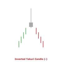 Inverted Takuri Candle - Green and Red - Square vector