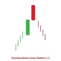 Counterattack Lines Pattern - Green and Red - Square vector