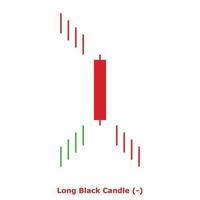 Long Black Candle - Green and Red - Square vector