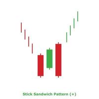 Stick Sandwich Pattern - Green and Red - Square vector