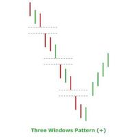 Three Windows Pattern - Green and Red - Square vector