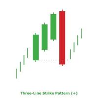 Three-Line Strike Pattern - Green and Red - Square vector