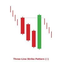 Three-Line Strike Pattern - Green and Red - Square vector