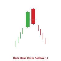 patrón de cubierta de nubes oscuras - verde y rojo - cuadrado vector
