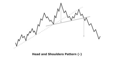 Head and Shoulders Pattern - White and Black vector