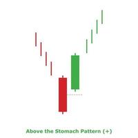 Above the Stomach Pattern - Green and Red - Square vector