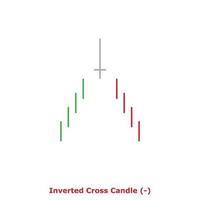 vela cruz invertida - verde y roja - cuadrada vector
