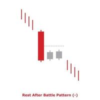 Rest After Battle Pattern - Green and Red - Square vector