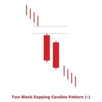 Two Black Gapping Candles Pattern - Red - Square vector