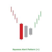 Squeeze Alert Pattern - Green and Red - Square vector