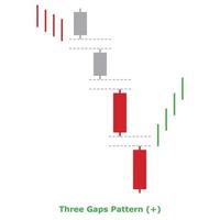 Three Gaps Pattern - Green and Red - Square vector