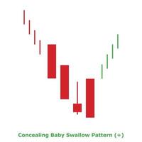 Concealing Baby Swallow Pattern - Green and Red - Square vector