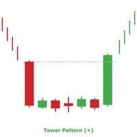 patrón de torre - verde y rojo - cuadrado vector