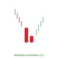 Matching Low Pattern - Green and Red - Square vector