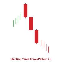 Identical Three Crows Pattern - Green and Red - Square vector