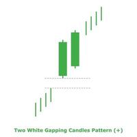 Two White Gapping Candles Pattern - Green - Square vector