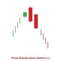 Three Outside Down Pattern - Green and Red - Square vector