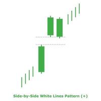 Side-by-Side White Lines Pattern - Green and Red - Square vector