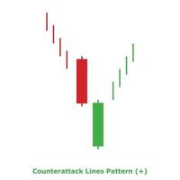 Counterattack Lines Pattern - Green and Red - Square vector