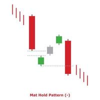 Mat Hold Pattern - Green and Red - Square vector