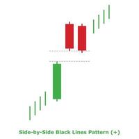 Side-by-Side Black Lines Pattern - Green and Red - Square vector