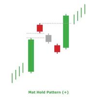 Mat Hold Pattern - Green and Red - Square vector