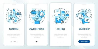 Business model canvas blue onboarding mobile app screen. Management walkthrough 4 steps editable graphic instructions with linear concepts. UI, UX, GUI template. vector