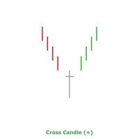 Cross Candle - Green and Red - Square vector