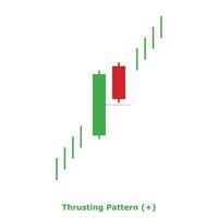 Thrusting Pattern - Green and Red - Square vector