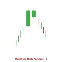 Matching High Pattern - Green and Red - Square vector