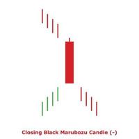 vela de cierre marubozu negra - verde y roja - cuadrada vector