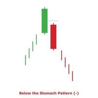 Below the Stomach Pattern - Green and Red - Square vector